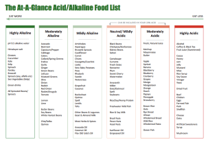 https://www.wellbeingnetwork.com/en/category/eating-well/the-alchemy-of-acidic-and-alkaline-foods